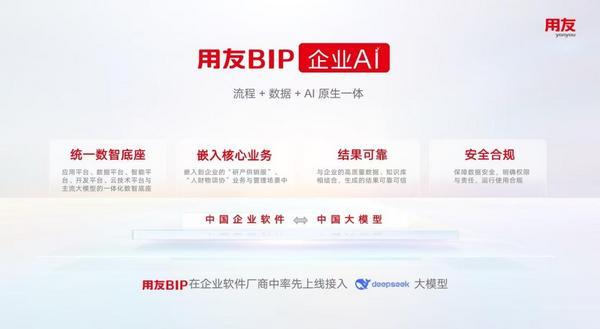 最好的练兵场是自己：用友以自我验证为客户搭建数智加速通道